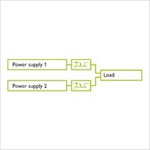 QUINT S-ORING實時冗余模塊：退耦和監(jiān)測
