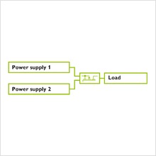 QUINT ORING實時冗余模塊：退耦、監(jiān)測和控制
