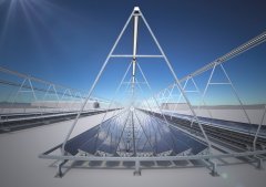 高精度F199傾角傳感器補充產(chǎn)品系列