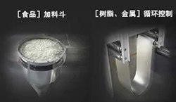 產(chǎn)品應(yīng)用